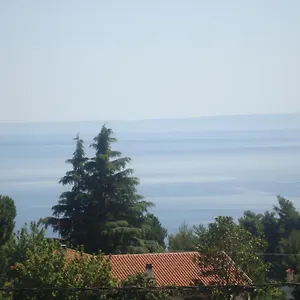 vizitați hotelul